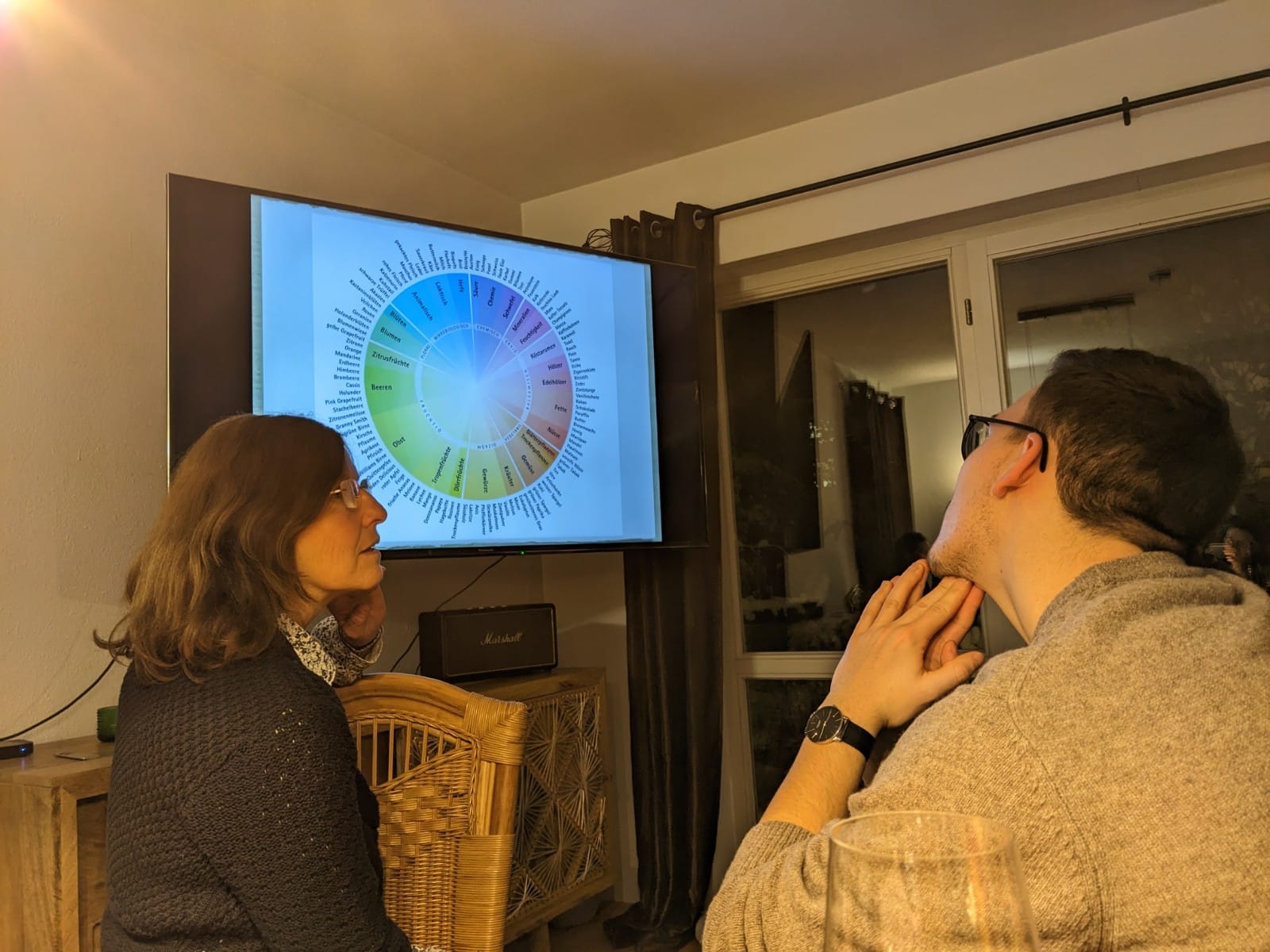 Verkostungspremiere
